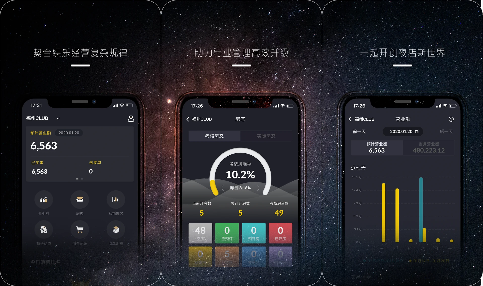 老板通管理系统经营总览、房态与营业额分析界面